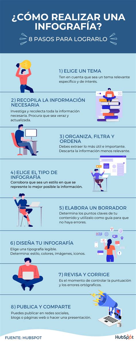 Infografía sobre filtrado de datos