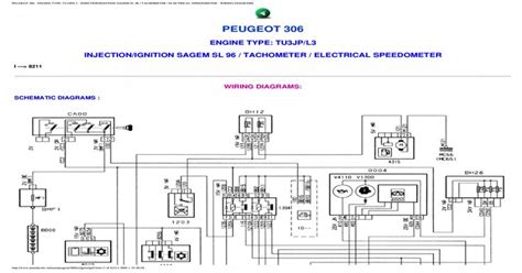Esquema de un Peugeot 306