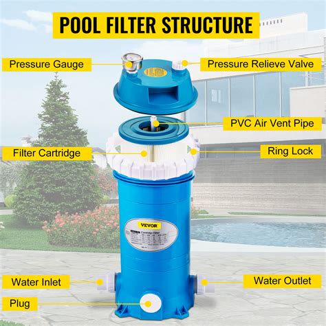 Diagrama de un cartucho de filtro de piscina