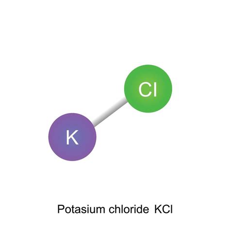 Estructura química del cloruro de potasio