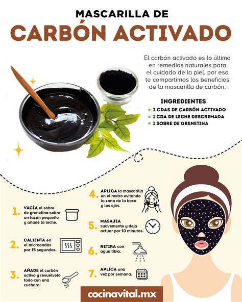 Carbón activado en mascarilla