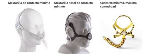 Esquema del funcionamiento de una máquina CPAP con mascarilla