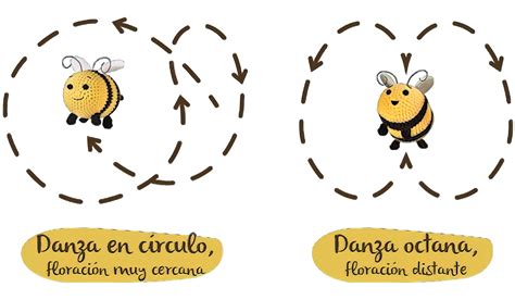 Ilustración detallada de la tecnología HemiPleat, mostrando cómo las microesferas mantienen los pliegues abiertos.