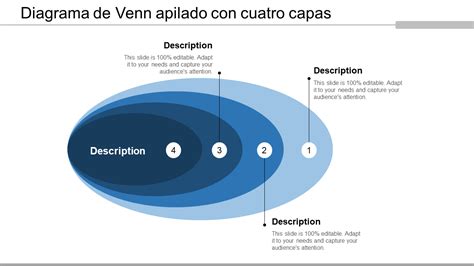Diagrama de capas de mascarilla