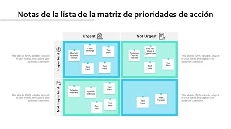 Mapa conceptual de la Lista de Prioridades Nacionales