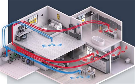 Ilustración de la ventilación en sistemas de fontanería