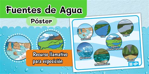 Diagrama comparativo de TDS en diferentes fuentes de agua