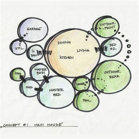 Diagrama de funcionamiento de la Torre Smog Free