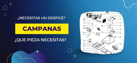 Catálogo de repuestos para campanas extractoras