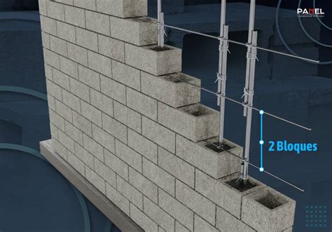 Detalle del sistema Rivestop en un hueco de muro