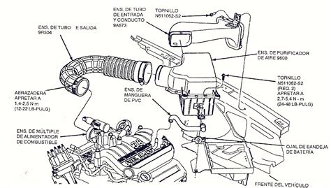 Diagrama de un sistema de admisión de aire de automóvil mostrando la caja del filtro, el tubo interior y el cuerpo del acelerador.