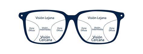 Señal de tráfico vista a través de diferentes lentes de gafas de sol