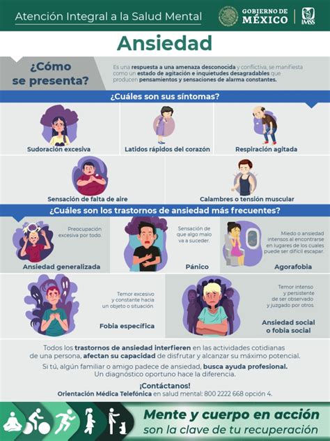 infografía sobre ansiedad moderna y mecanismos de afrontamiento