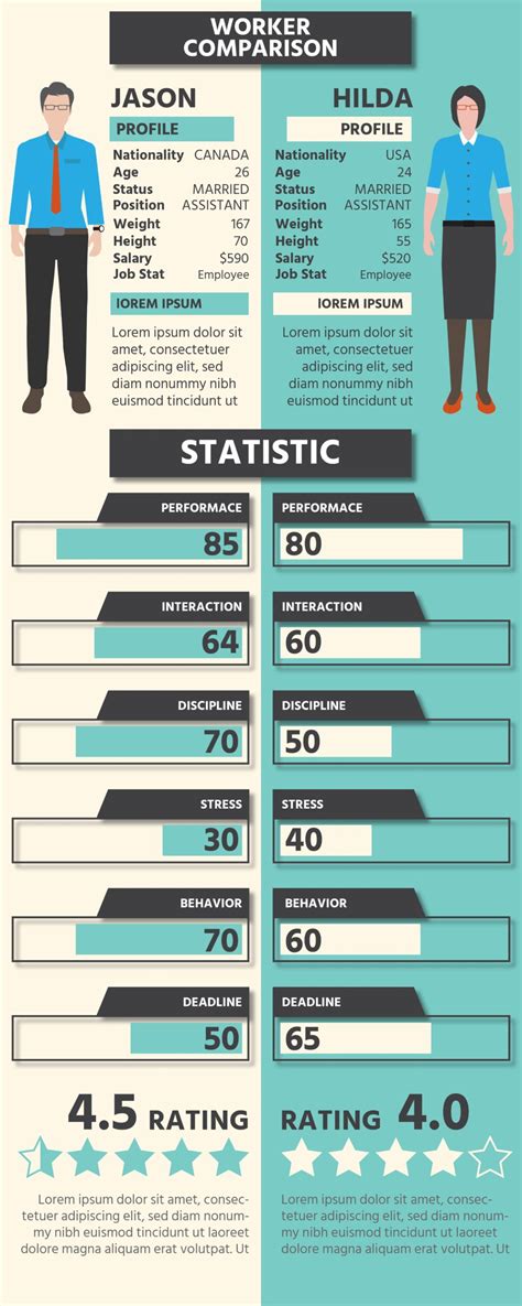 Infografía comparativa de mascarillas convencionales y MUVU