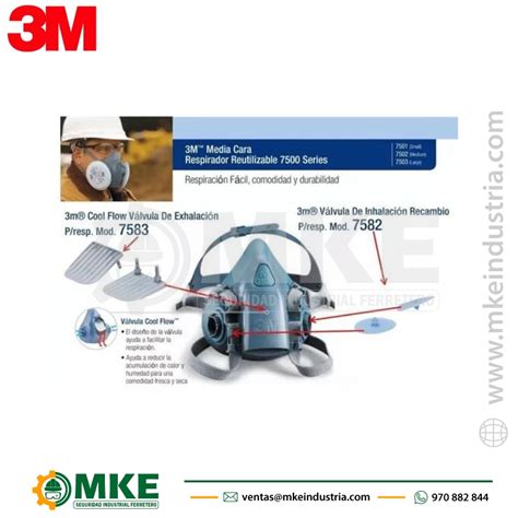Ilustración mostrando las partes de una mascarilla 3M FFP2 con válvula de exhalación