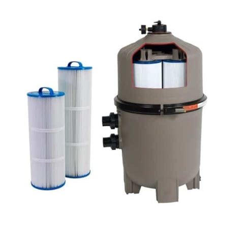 Despiece de un filtro de cartucho de piscina