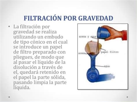 Infografía comparando filtración por gravedad y filtración a presión