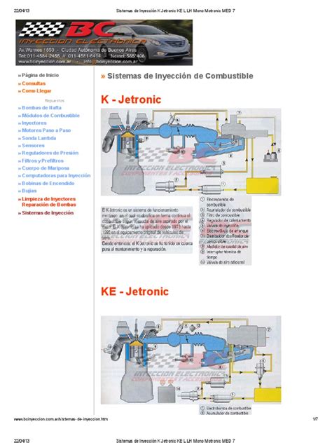 Diagrama comparativo de sistemas de inyección Jetronic y Motronic en motocicletas BMW K100