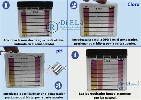 Comparador de colores para análisis de agua