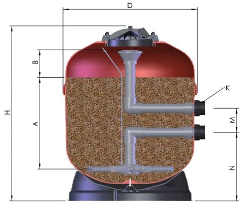Primer plano de arena de filtro de piscina
