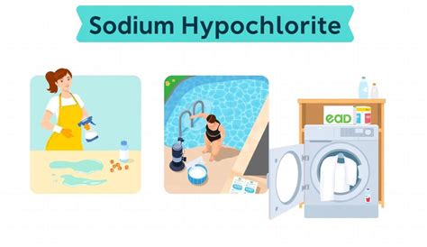 Infografía sobre usos y precauciones del hipoclorito de sodio