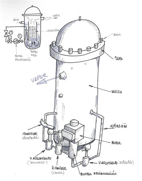 Diagrama de un reactor de cloración