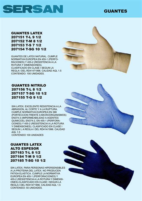 Infografía comparativa de diferentes tipos de guantes (látex, nitrilo, vinilo)
