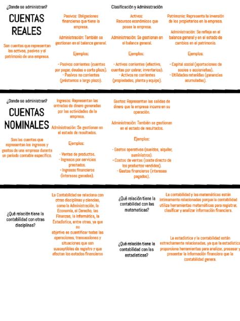 Diagrama comparativo de filtros nominales y absolutos