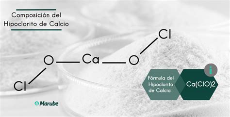 Estructura química del hipoclorito de calcio