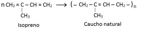 Estructura molecular del caucho de silicona y del látex natural