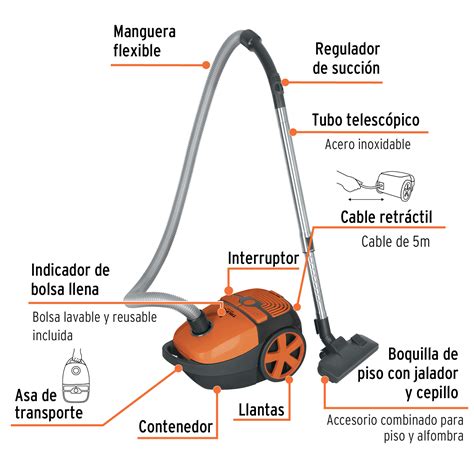 diagrama de un filtro de aspiradora
