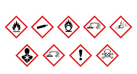 Pictogramas de seguridad para productos químicos peligrosos