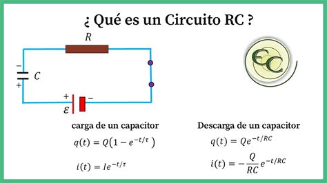 Diagrama de un circuito RC básico