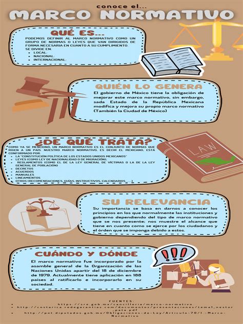 Infografía sobre el marco normativo de tejidos y células en Europa