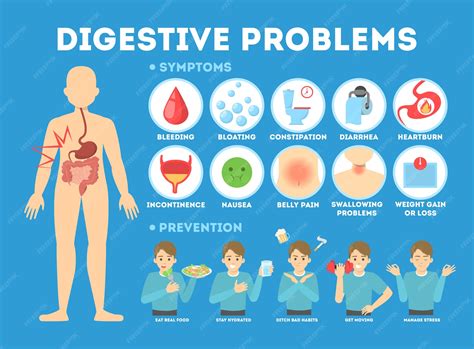 Infografía comparando síntomas de gases digestivos y síntomas de hipercapnia.