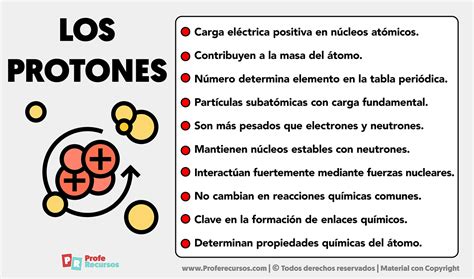Diagrama de la cadena de protones en el sol