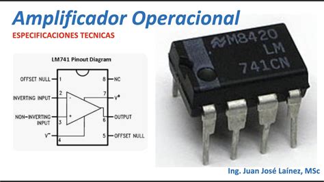 Hoja de datos del amplificador operacional LMP7721