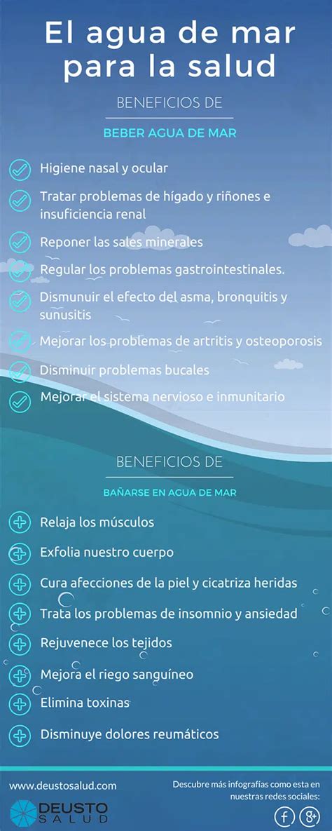 Diagrama de los beneficios del agua de mar para la salud