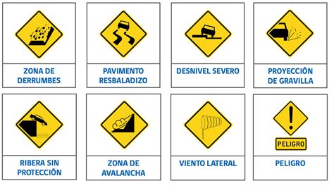 Señal de advertencia sobre ozono