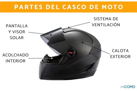 Diagrama mostrando las partes internas de un casco de aire filtrado