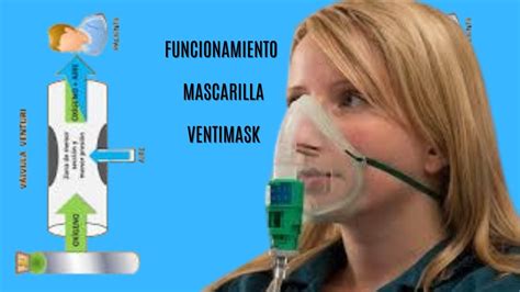 Diagrama mostrando cómo funciona una mascarilla como filtro
