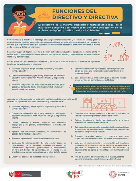 Infografía comparativa de la Directiva 91/271/CEE y la nueva propuesta de Directiva