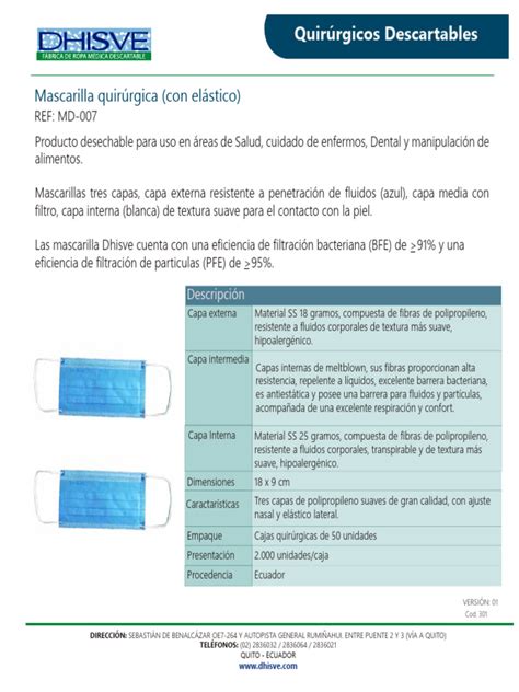 Estructura de mascarilla quirúrgica