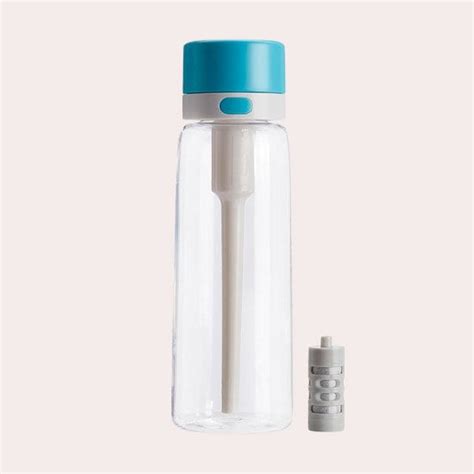 Tabla comparativa de botellas de agua con filtro
