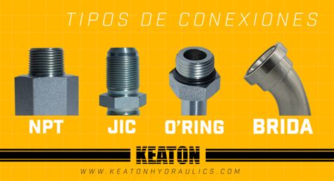 Esquema de diferentes tipos de conexiones de brida