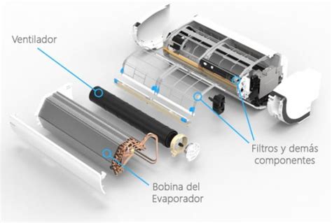 Unidad interior de aire acondicionado