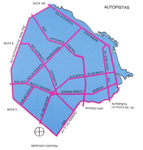 Plano de las autopistas urbanas de Buenos Aires (1977)