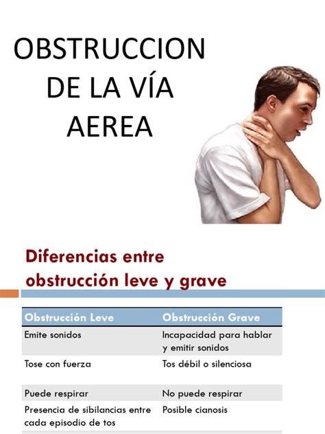 Diagrama de la vía aérea superior mostrando la obstrucción en la apnea del sueño y el flujo de aire de un CPAP.