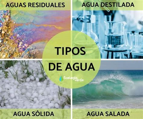Comparativa de diferentes tipos de agua
