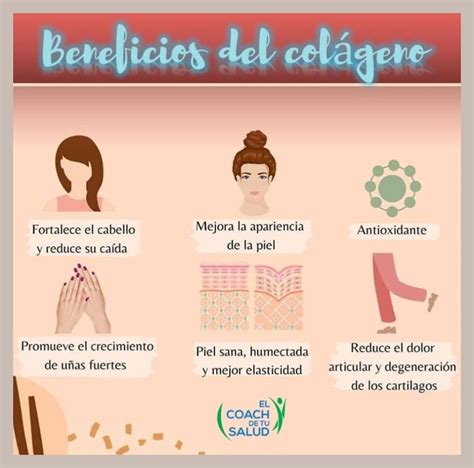 Infografía mostrando los beneficios del colágeno para la piel